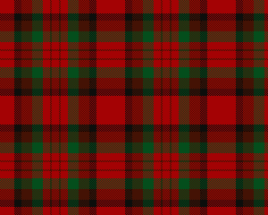 Irish tartans County Tipperary